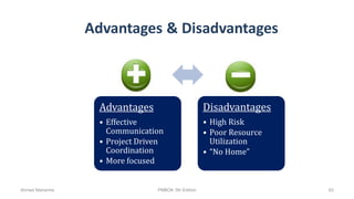 Advantages & Disadvantages
Advantages
• Effective
Communication
• Project Driven
Coordination
• More focused
Disadvantages
• High Risk
• Poor Resource
Utilization
• “No Home”
Ahmad Maharma PMBOK 5th Edition 62
 