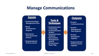 Manage Communications
Communication
Technology
Communication
Models
Communication
Methods
Information
Management
System
Performance
Reporting
Project
Communications
Project
Management
Plan Updates
Project
Documents
Updates
Organizational
Process Assets
Updates
Communications
Management Plan
Work
Performance
Reports
Enterprise
Environmental
Factors
Organizational
Process Assets
Ahmad Maharma PMBOK 5th Edition 636
 