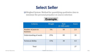 Select Seller
 Weighed System: Method for quantifying qualitative data to
minimize the personal prejudice on source selection
Criteria Weight Rate
(1-100 scale)
Score
Number of years in
business
5% 50 2.5
Understanding of needs 25% 80 20
Technical Ability 15% 30 4.5
Total 27
Example
Ahmad Maharma PMBOK 5th Edition 650
 