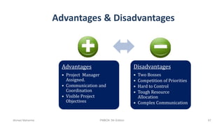 Advantages & Disadvantages
Advantages
• Project Manager
Assigned.
• Communication and
Coordination
• Visible Project
Objectives
Disadvantages
• Two Bosses
• Competition of Priorities
• Hard to Control
• Tough Resource
Allocation
• Complex Communication
Ahmad Maharma PMBOK 5th Edition 67
 