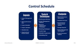 Control Schedule
 Performance Reviews
 Project Management
Software
 Resource
Optimization
Techniques
 Modeling Techniques
 Leads & Lags
 Schedule Compression
 Scheduling Tool
 Work Performance
Information
 Schedule Forecasts
 Organizational
Process Assets
Updates
 Change Requests
 Project Management
Plan Updates
 Project Document
Updates
 Project Management
Plan
 Work performance
data
 Project Schedule
 Project calendars
 Schedule data
 Organizational
Process Assets
Ahmad Maharma PMBOK 5th Edition 749
 