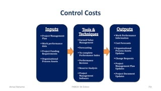 Control Costs
 Earned Value
Management
 Forecasting
 To-complete
Performance Index
 Performance
Reviews
 Reserve Analysis
 Project
Management
Software
 Work Performance
Information
 Cost Forecasts
 Organizational
Process Assets
Updates
 Change Requests
 Project
Management Plan
Updates
 Project Document
Updates
 Project Management
Plan
 Work performance
data
 Project Funding
Requirements
 Organizational
Process Assets
Ahmad Maharma PMBOK 5th Edition 754
 