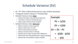 Schedule Variance (SV)
• EV - PV: “Value of Work Performed less value of Work Scheduled”
• *A Negative number indicates a “Potential Slip”
• Schedule Variance status does:
– indicate the dollar value difference between
– work that is ahead or behind the plan
– reflect a given measurement method
• Schedule Variance status does not:
– address impact of work sequence
– address importance of work
– reflect critical path assessment
– indicate amount of time it will slip
– identify source (labor & material) of difference
– indicate the time ahead/behind (or regain) schedule
– indicate the cost needed to regain schedule
764
Example:
PV = $250
EV = $200
SV = EV - PV
= $200 - $250
= - $50
Ahmad Maharma PMBOK 5th Edition
 