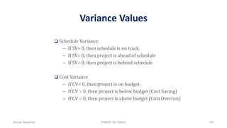 Variance Values
 Schedule Variance:
– If SV= 0, then schedule is on track.
– If SV 0, then project is ahead of schedule
– If SV 0, then project is behind schedule
 Cost Variance
– If CV= 0, then project is on budget.
– If CV  0, then project is below budget (Cost Saving)
– If CV  0, then project is above budget (Cost Overrun)
Ahmad Maharma PMBOK 5th Edition 767
 