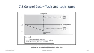 7.3 Control Cost – Tools and techniques
780Ahmad Maharma PMBOK 5th Edition
 