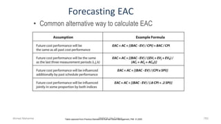 Forecasting EAC
• Common alternative way to calculate EAC
Table captured from Practice Standard for Earned Value Management, PMI © 2005Ahmad Maharma PMBOK 5th Edition 783
 