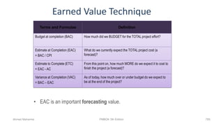 Earned Value Technique
Terms and Formulas Definition
Budget at completion (BAC) How much did we BUDGET for the TOTAL project effort?
Estimate at Completion (EAC)
= BAC / CPI
What do we currently expect the TOTAL project cost (a
forecast)?
Estimate to Complete (ETC)
= EAC - AC
From this point on, how much MORE do we expect it to cost to
finish the project (a forecast)?
Variance at Completion (VAC)
= BAC – EAC
As of today, how much over or under budget do we expect to
be at the end of the project?
• EAC is an important forecasting value.
Ahmad Maharma PMBOK 5th Edition 785
 