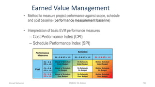 Earned Value Management
• Method to measure project performance against scope, schedule
and cost baseline (performance measurement baseline)
• Interpretation of basic EVM performance measures
– Cost Performance Index (CPI)
– Schedule Performance Index (SPI)
Ahmad Maharma PMBOK 5th Edition 792
 