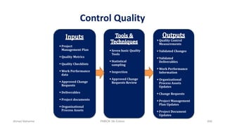 Control Quality
 Seven basic Quality
Tools
 Statistical
sampling
 Inspection
 Approved Change
Requests Review
 Quality Control
Measurements
 Validated Changes
 Validated
Deliverables
 Work Performance
Information
 Organizational
Process Assets
Updates
 Change Requests
 Project Management
Plan Updates
 Project Document
Updates
 Project
Management Plan
 Quality Metrics
 Quality Checklists
 Work Performance
data
 Approved Change
Requests
 Deliverables
 Project documents
 Organizational
Process Assets
Ahmad Maharma PMBOK 5th Edition 806
 