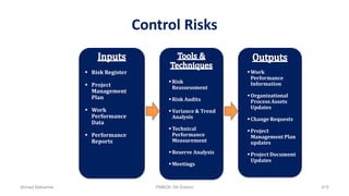 Control Risks
 Risk Register
 Project
Management
Plan
 Work
Performance
Data
 Performance
Reports
Risk
Reassessment
Risk Audits
Variance & Trend
Analysis
Technical
Performance
Measurement
Reserve Analysis
Meetings
Work
Performance
Information
Organizational
Process Assets
Updates
Change Requests
Project
Management Plan
updates
Project Document
Updates
Ahmad Maharma PMBOK 5th Edition 815
 
