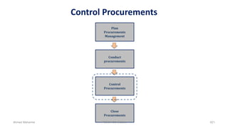 Control Procurements
Plan
Procurements
Management
Conduct
procurements
Control
Procurements
Close
Procurements
Ahmad Maharma PMBOK 5th Edition 821
 