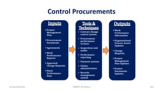 Control Procurements
• Contract change
control system
• Procurement
performance
reviews
• Inspections and
audits
• Performance
reporting
• Payment systems
• Claims
administration
• Records
management
system
 Work
Performance
Information
 Organizational
Process Assets
Updates
 Change
Requests
 Project
Management
Plan Updates
 Project
Documents
Updates
 Project
Management
Plan
 Procurement
Documents
 Agreements
 Work
Performance
Reports
 Approved
Change Requests
 Work
Performance
Data
Ahmad Maharma PMBOK 5th Edition 822
 