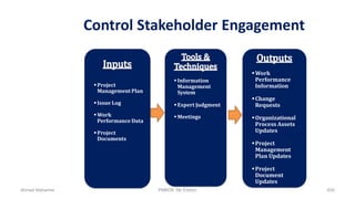 Control Stakeholder Engagement
Information
Management
System
Expert Judgment
Meetings
Work
Performance
Information
Change
Requests
Organizational
Process Assets
Updates
Project
Management
Plan Updates
Project
Document
Updates
Project
Management Plan
Issue Log
Work
Performance Data
Project
Documents
Ahmad Maharma PMBOK 5th Edition 830
 