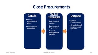 Close Procurements
 Procurement
Audits.
 Procurement
Negotiations
 Records
Management
System
 Closed
Procurements
 Organizational
process assets
updates
Project
management
plan
Procurement
Document
Ahmad Maharma PMBOK 5th Edition 850
 