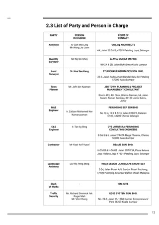 2.3 List of Party and Person in Charge
PARTY PERSON
IN CHARGE
POINT OF
CONTACT
Architect Ar Goh Mei Ling
Mr Wong Jia Junn
GMLing ARCHITECTS
4A, Jalan SS 26/6, 47301 Petaling Jaya, Selangor
Quantity
Surveyor
Mr Ng Sin Choy ALPHA-OMEGA MATRIX
168-2A & 2B, Jalan Bukit Desa Kuala Lumpur
Land
Surveyor
Sr. Hoe See Keng STUDIOUKUR GEOMATICS SDN. BHD.
23-3, Jalan Radin Anum Bandar Baru Sri Petaling
57000 Kuala Lumpur
Town
Planner
Mr. Jefri bin Kasman JBK TOWN PLANNING & PROJECT
MANAGEMENT CONSULTANT
Room 413, 4th Floor, Wisma Daiman, 64, Jalan
Sulam, Taman Sentosa, 80150 Johor Bahru,
Johor
M&E
Engineer
Ir. Zalizan Mohamed Nor
Kamaruzaman
PERUNDING BCP SDN BHD
No 12-q, 12-2 & 12-3, Jalan C180/1, Dataran
C180, 43200 Cheras Selangor
C&S
Engineer
Ir. Tan Ay Bing CYS JURUTERA PERUNDING
CONSULTING ENGINEERS
B-3A-5 & 6, Jalan 2/142A Mega Phoenix, Cheras
56000 Kuala Lumpur
Contractor Mr Yasir Arif Yusof REALIS SDN. BHD.
H-05-03 & H-06-03 Jalan SS7/13A, Plaza Kelana
Jaya Kelana Jaya 47301 Petaling Jaya Selangor
Landscape
Architect
LAr Ho Peng Ming HODA DESIGN LANDSCAPE ARCHITECT
2-24, Jalan Puteri 4/9, Bandar Puteri Puchong,
47100 Puchong, Selangor Dahrul Ehsan Malaysia
Clerk
of Works
- ON- SITE
Traﬃc
Security
Mr. Richard Dimmick Mr.
Roger Mah
Mr. Vito Chong
GDSS SYSTEM SDN. BHD.
No. 24-3, Jalan 11/116B Kuchai Entrepreneurs’
Park 58200 Kuala Lumpur
12
 