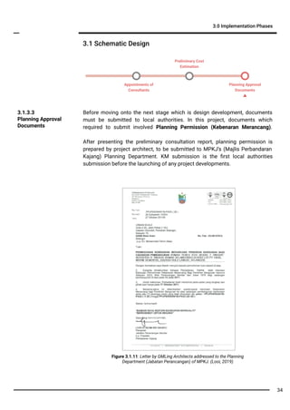 3.1 Schematic Design
3.0 Implementation Phases
Before moving onto the next stage which is design development, documents
must be submitted to local authorities. In this project, documents which
required to submit involved Planning Permission (Kebenaran Merancang).
After presenting the preliminary consultation report, planning permission is
prepared by project architect, to be submitted to MPKJ’s (Majlis Perbandaran
Kajang) Planning Department. KM submission is the ﬁrst local authorities
submission before the launching of any project developments.
3.1.3.3
Planning Approval
Documents
Appointments of
Consultants
Planning Approval
Documents
Preliminary Cost
Estimation
Figure 3.1.11: Letter by GMLing Architects addressed to the Planning
Department (Jabatan Perancangan) of MPKJ. (Looi, 2019)
34
 