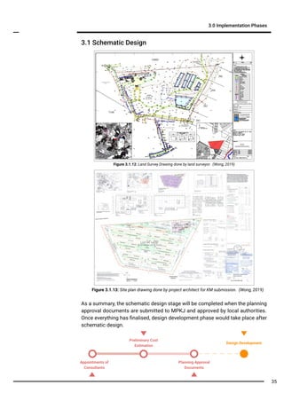 3.1 Schematic Design
3.0 Implementation Phases
Figure 3.1.12: Land Survey Drawing done by land surveyor. (Wong, 2019)
Figure 3.1.13: Site plan drawing done by project architect for KM submission. (Wong, 2019)
Appointments of
Consultants
Planning Approval
Documents
Design Development
Preliminary Cost
Estimation
As a summary, the schematic design stage will be completed when the planning
approval documents are submitted to MPKJ and approved by local authorities.
Once everything has ﬁnalised, design development phase would take place after
schematic design.
35
 