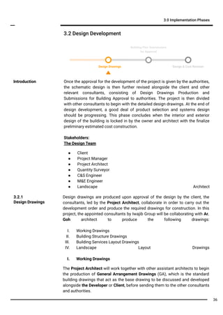 Once the approval for the development of the project is given by the authorities,
the schematic design is then further revised alongside the client and other
relevant consultants, consisting of Design Drawings Production and
Submissions for Building Approval to authorities. The project is then divided
with other consultants to begin with the detailed design drawings. At the end of
design development, a good deal of product selection and systems design
should be progressing. This phase concludes when the interior and exterior
design of the building is locked in by the owner and architect with the ﬁnalize
preliminary estimated cost construction.
Stakeholders:
The Design Team
● Client
● Project Manager
● Project Architect
● Quantity Surveyor
● C&S Engineer
● M&E Engineer
● Landscape Architect
Introduction
3.2 Design Development
3.0 Implementation Phases
Design drawings are produced upon approval of the design by the client, the
consultants, led by the Project Architect, collaborate in order to carry out the
development order and produce the required drawings for construction. In this
project, the appointed consultants by Iwajib Group will be collaborating with Ar.
Goh architect to produce the following drawings:
I. Working Drawings
II. Building Structure Drawings
III. Building Services Layout Drawings
IV. Landscape Layout Drawings
I. Working Drawings
The Project Architect will work together with other assistant architects to begin
the production of General Arrangement Drawings (GA), which is the standard
building drawings that act as the base drawing to be discussed and developed
alongside the Developer or Client, before sending them to the other consultants
and authorities.
3.2.1
Design Drawings
Design Drawings Design & Cost Revision
Building Plan Submissions
for Approval
36
 