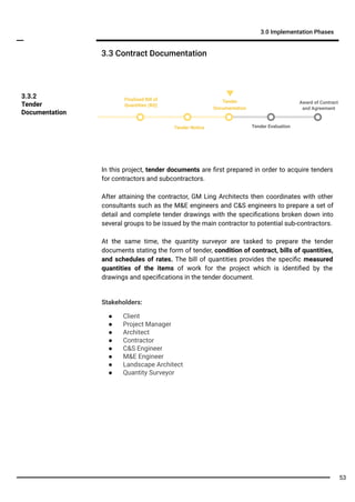 In this project, tender documents are ﬁrst prepared in order to acquire tenders
for contractors and subcontractors.
After attaining the contractor, GM Ling Architects then coordinates with other
consultants such as the M&E engineers and C&S engineers to prepare a set of
detail and complete tender drawings with the speciﬁcations broken down into
several groups to be issued by the main contractor to potential sub-contractors.
At the same time, the quantity surveyor are tasked to prepare the tender
documents stating the form of tender, condition of contract, bills of quantities,
and schedules of rates. The bill of quantities provides the speciﬁc measured
quantities of the items of work for the project which is identiﬁed by the
drawings and speciﬁcations in the tender document.
Stakeholders:
● Client
● Project Manager
● Architect
● Contractor
● C&S Engineer
● M&E Engineer
● Landscape Architect
● Quantity Surveyor
3.3.2
Tender
Documentation
3.3 Contract Documentation
3.0 Implementation Phases
Tender Notice Tender Evaluation
Finalised Bill of
Quantities (BQ)
Tender
Documentation
Award of Contract
and Agreement
53
 