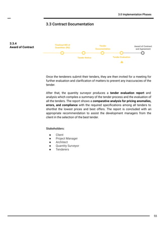 Once the tenderers submit their tenders, they are then invited for a meeting for
further evaluation and clariﬁcation of matters to prevent any inaccuracies of the
tender.
After that, the quantity surveyor produces a tender evaluation report and
analysis which compiles a summary of the tender process and the evaluation of
all the tenders. The report shows a comparative analysis for pricing anomalies,
errors, and compliance with the required speciﬁcations among all tenders to
shortlist the lowest prices and best offers. The report is concluded with an
appropriate recommendation to assist the development managers from the
client in the selection of the best tender.
Stakeholders:
● Client
● Project Manager
● Architect
● Quantity Surveyor
● Tenderers
3.3.4
Award of Contract
3.3 Contract Documentation
3.0 Implementation Phases
Tender Evaluation
Finalised Bill of
Quantities (BQ)
Award of Contract
and Agreement
Tender Notice
Tender
Documentation
55
 