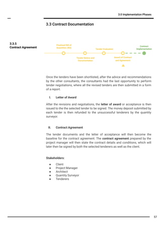 Once the tenders have been shortlisted, after the advice and recommendations
by the other consultants, the consultants had the last opportunity to perform
tender negotiations, where all the revised tenders are then submitted in a form
of a report.
I. Letter of Award
After the revisions and negotiations, the letter of award or acceptance is then
issued to the the selected tender to be signed. The money deposit submitted by
each tender is then refunded to the unsuccessful tenderers by the quantity
surveyor.
II. Contract Agreement
The tender documents and the letter of acceptance will then become the
baseline for the contract agreement. The contract agreement prepared by the
project manager will then state the contract details and conditions, which will
later then be signed by both the selected tenderers as well as the client.
Stakeholders:
● Client
● Project Manager
● Architect
● Quantity Surveyor
● Tenderers
3.3.5
Contract Agreement
3.3 Contract Documentation
3.0 Implementation Phases
Tender Notice and
Documentation
Award of Contract
and Agreement
Finalised Bill of
Quantities (BQ)
Contract
ImplementationTender Evaluation
57
 