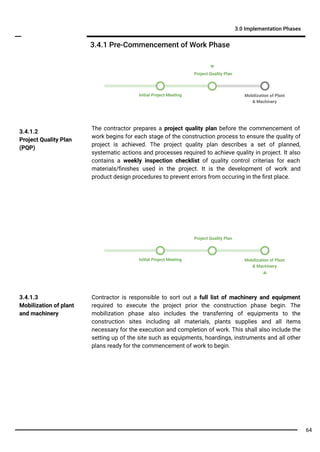 The contractor prepares a project quality plan before the commencement of
work begins for each stage of the construction process to ensure the quality of
project is achieved. The project quality plan describes a set of planned,
systematic actions and processes required to achieve quality in project. It also
contains a weekly inspection checklist of quality control criterias for each
materials/ﬁnishes used in the project. It is the development of work and
product design procedures to prevent errors from occuring in the ﬁrst place.
3.4.1.2
Project Quality Plan
(PQP)
3.4.1 Pre-Commencement of Work Phase
3.0 Implementation Phases
Initial Project Meeting Mobilization of Plant
& Machinery
Project Quality Plan
3.4.1.3
Mobilization of plant
and machinery
Contractor is responsible to sort out a full list of machinery and equipment
required to execute the project prior the construction phase begin. The
mobilization phase also includes the transferring of equipments to the
construction sites including all materials, plants supplies and all items
necessary for the execution and completion of work. This shall also include the
setting up of the site such as equipments, hoardings, instruments and all other
plans ready for the commencement of work to begin.
Initial Project Meeting Mobilization of Plant
& Machinery
Project Quality Plan
64
 