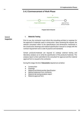 I. Materials Testing
Prior to use, the contractor must inform the consulting architect or engineer for
the approval of materials used in construction. Upon reviewing the request, the
relevant consultant refers to the speciﬁcations and dimensions mentioned in
the construction drawings and material speciﬁcation manual to comply with the
contract requirement and a code of practice and standards.
Certain products/materials are required to undergo external testing and
laboratory analysis as to verify the speciﬁcation of the products/materials. The
analysis report is then submitted to the consultant for approval and the material
approval form is issued to the contractor.
During this stage, the list of documents required are as below:
● Construction
● Drawings
● Material and Workmanship Speciﬁcation
● Method statement from contractor
● Material lab testing/analysis report
● Material approval form
3.4.2.2
Inspection
3.4.2 Commencement of Work Phase
3.0 Implementation Phases
Project Administration Approval from
Service Provider
Inspection and Testing
Progress Claim & Payment
69
 