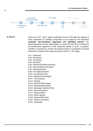 3.0 Implementation Phases
II. Form G
● G1 - Earthwork,
● G2 - Setting Out
● G3 - Foundation
● G4 - Structural
● G5 - Internal Cold Water Plumbing
● G6 - Internal Sanitary Plumbing
● G7 - Internal Electrical
● G8 - Fire Fighting Passive
● G9 - Fire Fighting Active
● G10 - Mechanical Ventilation
● G11 - Lift/ Escalator
● G12 - Building
● G13 - External Water Supply
● G14 - Sewerage Reticulation
● G15 - Sewerage Treatment Plant
● G16 - External Electrical
● G17 - Road and Drain
● G18 - Street Lighting
● G19 - External Main Drain
● G20 - Telecommunication
● G21 - Landscape
There are 21 (G1 - G21) stages certiﬁcation forms to ﬁll under the category G
which represents 21 building components to be signed by the respective
contractor, sub-contractors, supervisors and submitting persons. The
submitting person has the responsibility to ensure that the form is certiﬁed by
all professionals registered to their respective boards of work. A progress
checklist is produced to monitor the pending status of consultants and local
authorities in charge of the respective works in each G1 - G21 stage.
Pre-completion
Checks
Final Acc. of Contract
Issuance of Final
Completion
Preparation of
Handover of Building
CPC + Inspection CCC
DLP + CMGD
86
 