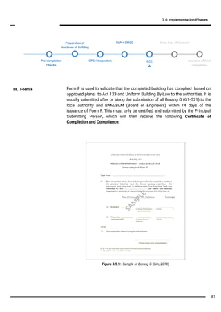 3.0 Implementation Phases
III. Form F Form F is used to validate that the completed building has complied based on
approved plans, to Act 133 and Uniform Building By-Law to the authorities. It is
usually submitted after or along the submission of all Borang G (G1-G21) to the
local authority and BAM/BEM (Board of Engineers) within 14 days of the
issuance of Form F. This must only be certiﬁed and submitted by the Principal
Submitting Person, which will then receive the following Certiﬁcate of
Completion and Compliance.
Pre-completion
Checks
Final Acc. of Contract
Issuance of Final
Completion
Preparation of
Handover of Building
CPC + Inspection CCC
DLP + CMGD
87
Figure 3.5.9: Sample of Borang G (Lim, 2019)
SA
M
PLE
 