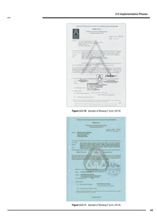 3.0 Implementation Phases
88
Figure 3.5.11: Sample of Borang F (Lim, 2019)
Figure 3.5.10: Sample of Borang F (Lim, 2019)
SA
M
PLE
SA
M
PLE
 