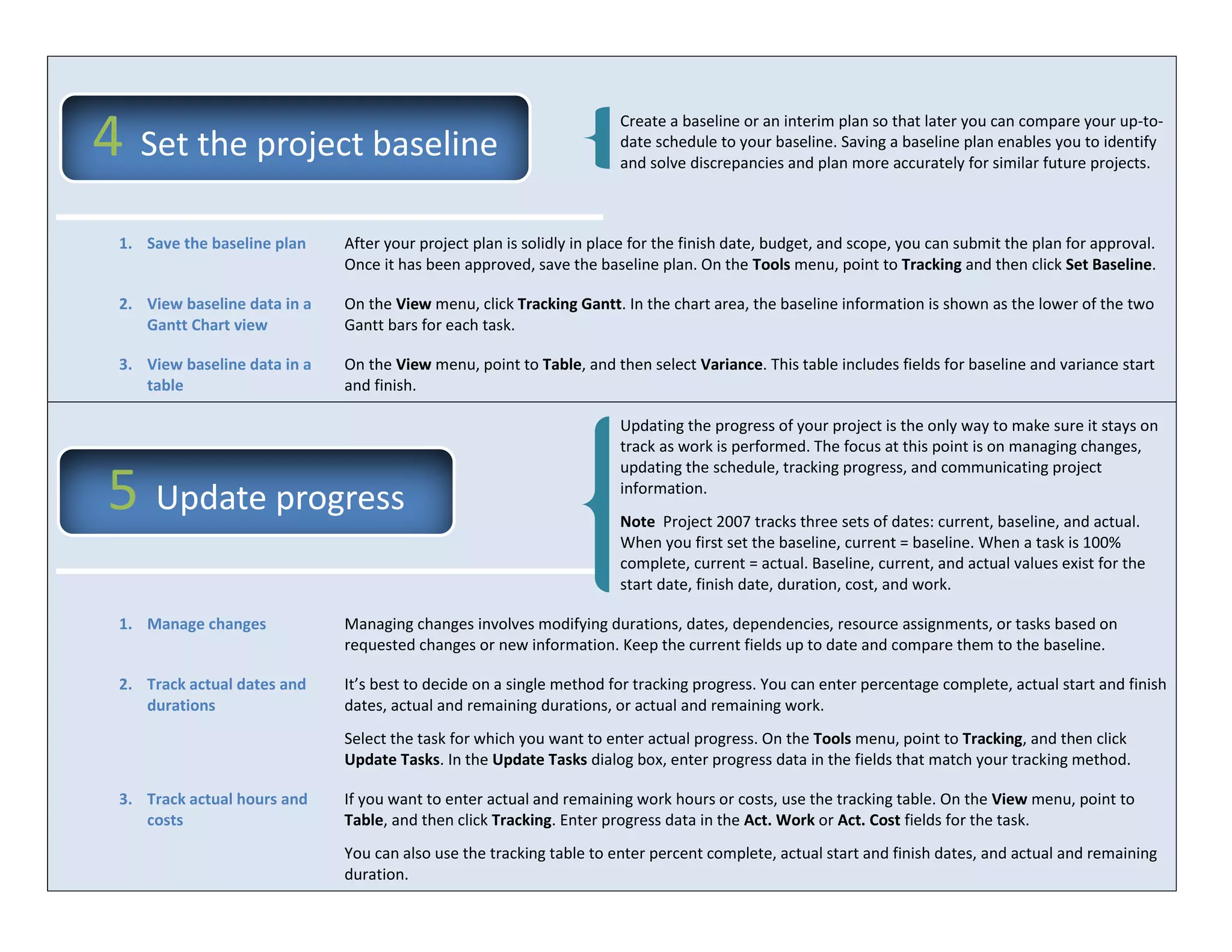Project Management Quick Reference Guide for Microsoft Project 2007