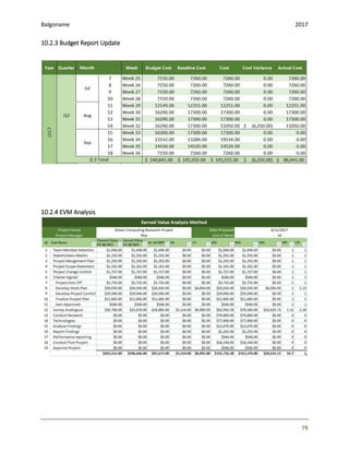 Green Computing Research: Project management report | PDF