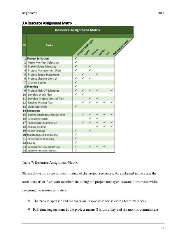 about students essay happiness in friendship