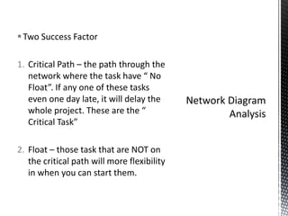 Two Success Factor
1. Critical Path – the path through the
network where the task have “ No
Float”. If any one of these tasks
even one day late, it will delay the
whole project. These are the “
Critical Task”
2. Float – those task that are NOT on
the critical path will more flexibility
in when you can start them.
 