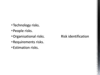 Technology risks.
People risks.
Organisational risks.
Requirements risks.
Estimation risks.
 