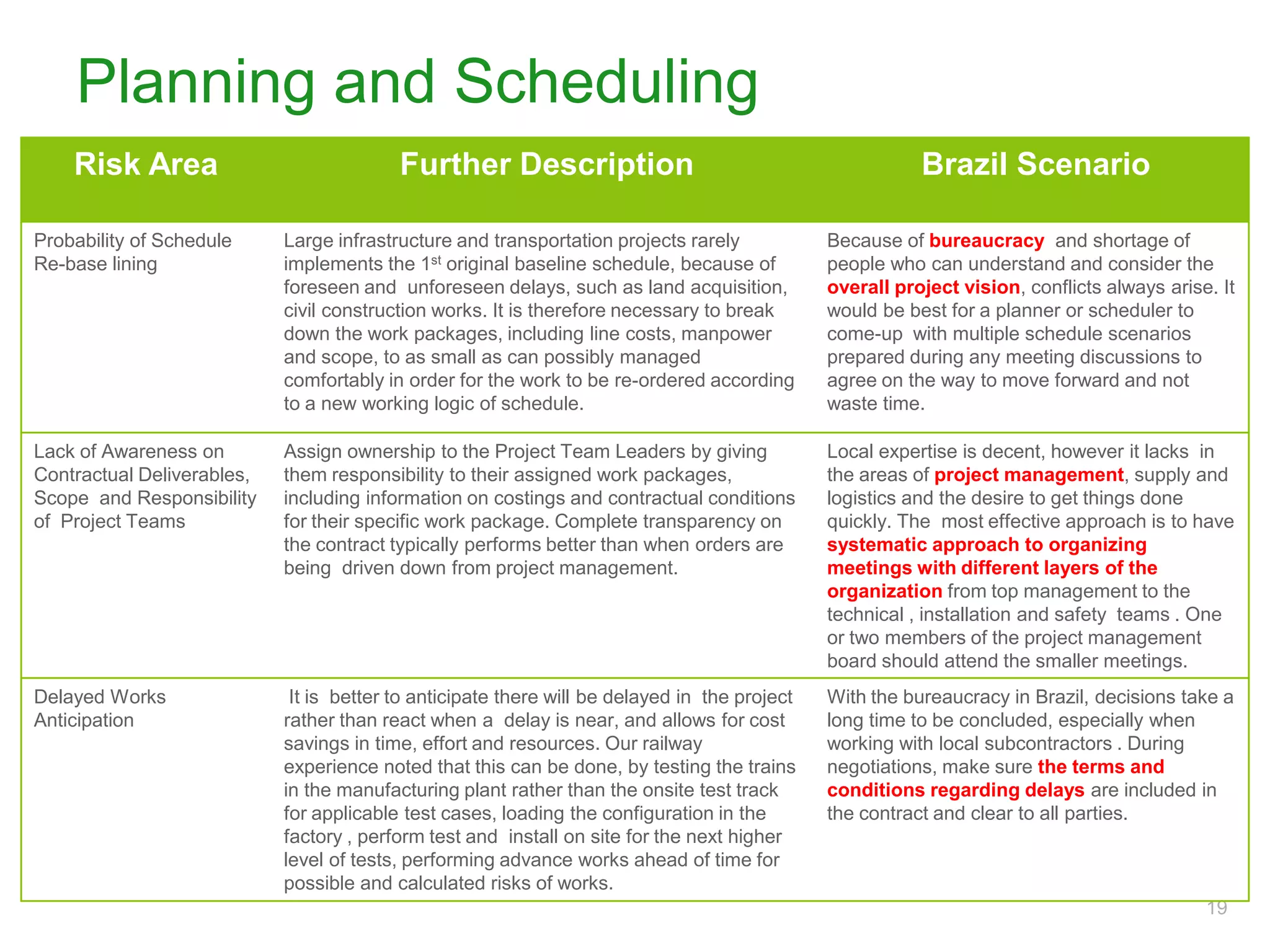 Culture and Environment