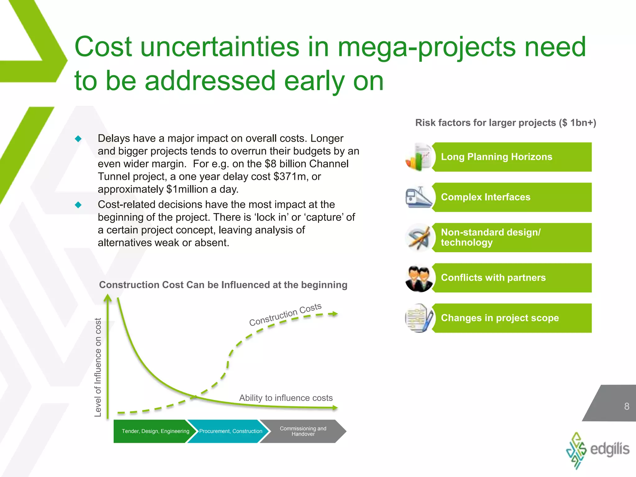 Cost uncertainties in mega-projects need to be addressed early onRisk factors for larger projects ($ 1bn+)Delays have a major impact on overall costs. Longer and bigger projects tends to overrun their budgets by an even wider margin.  For e.g. on the $8 billion Channel Tunnel project, a one year delay cost $371m, or approximately $1million a day. 