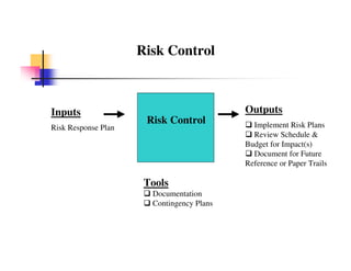 project risk and control management | pdf | project... Project Management Risks Review | PDF