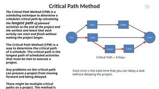 Project Management Scheduling Basics.pptx