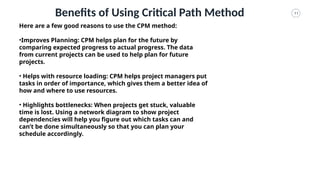 Current Cpm Project Management Scheduling Basics.pptx