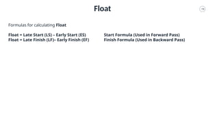 Project Management Scheduling Basics.pptx