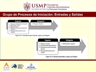 Grupo de Procesos de Iniciación: Entradas y Salidas
 