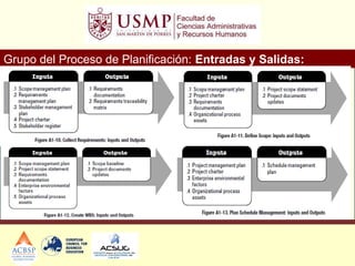 Grupo del Proceso de Planificación: Entradas y Salidas:
 
