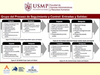Grupo del Proceso de Seguimiento y Control: Entradas y Salidas:
 