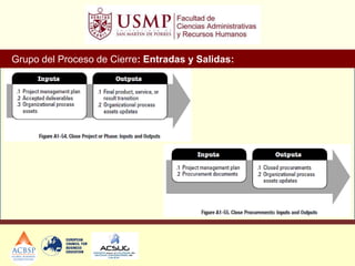 Grupo del Proceso de Cierre: Entradas y Salidas:
 