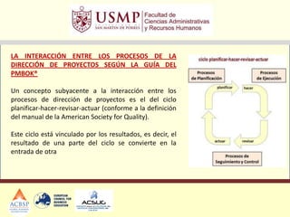 LA INTERACCIÓN ENTRE LOS PROCESOS DE LA
DIRECCIÓN DE PROYECTOS SEGÚN LA GUÍA DEL
PMBOK®
Un concepto subyacente a la interacción entre los
procesos de dirección de proyectos es el del ciclo
planificar-hacer-revisar-actuar (conforme a la definición
del manual de la American Society for Quality).
Este ciclo está vinculado por los resultados, es decir, el
resultado de una parte del ciclo se convierte en la
entrada de otra
 