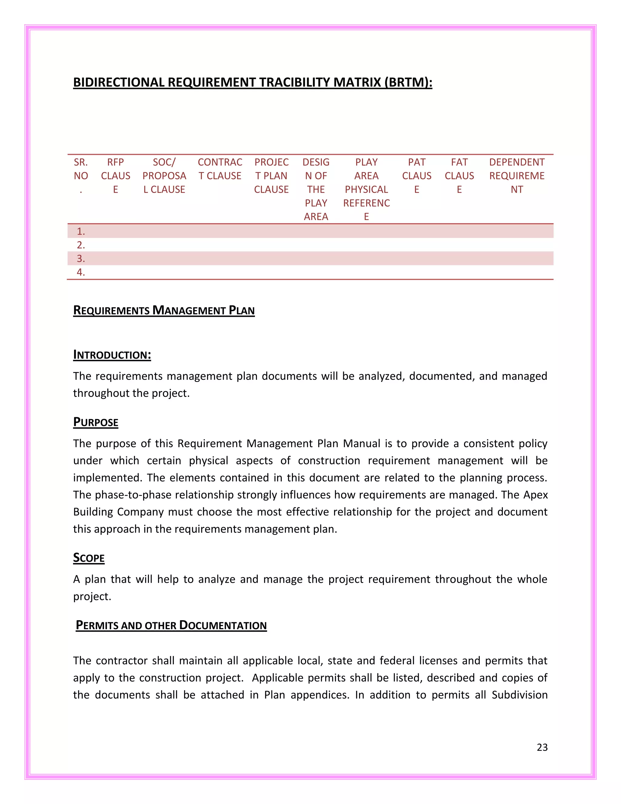 23
BIDIRECTIONAL REQUIREMENT TRACIBILITY MATRIX (BRTM):
REQUIREMENTS MANAGEMENT PLAN
INTRODUCTION:
The requirements management plan documents will be analyzed, documented, and managed
throughout the project.
PURPOSE
The purpose of this Requirement Management Plan Manual is to provide a consistent policy
under which certain physical aspects of construction requirement management will be
implemented. The elements contained in this document are related to the planning process.
The phase-to-phase relationship strongly influences how requirements are managed. The Apex
Building Company must choose the most effective relationship for the project and document
this approach in the requirements management plan.
SCOPE
A plan that will help to analyze and manage the project requirement throughout the whole
project.
PERMITS AND OTHER DOCUMENTATION
The contractor shall maintain all applicable local, state and federal licenses and permits that
apply to the construction project. Applicable permits shall be listed, described and copies of
the documents shall be attached in Plan appendices. In addition to permits all Subdivision
SR.
NO
.
RFP
CLAUS
E
SOC/
PROPOSA
L CLAUSE
CONTRAC
T CLAUSE
PROJEC
T PLAN
CLAUSE
DESIG
N OF
THE
PLAY
AREA
PLAY
AREA
PHYSICAL
REFERENC
E
PAT
CLAUS
E
FAT
CLAUS
E
DEPENDENT
REQUIREME
NT
1.
2.
3.
4.
 