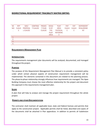 23
BIDIRECTIONAL REQUIREMENT TRACIBILITY MATRIX (BRTM):
REQUIREMENTS MANAGEMENT PLAN
INTRODUCTION:
The requirements management plan documents will be analyzed, documented, and managed
throughout the project.
PURPOSE
The purpose of this Requirement Management Plan Manual is to provide a consistent policy
under which certain physical aspects of construction requirement management will be
implemented. The elements contained in this document are related to the planning process.
The phase-to-phase relationship strongly influences how requirements are managed. The Apex
Building Company must choose the most effective relationship for the project and document
this approach in the requirements management plan.
SCOPE
A plan that will help to analyze and manage the project requirement throughout the whole
project.
PERMITS AND OTHER DOCUMENTATION
The contractor shall maintain all applicable local, state and federal licenses and permits that
apply to the construction project. Applicable permits shall be listed, described and copies of
the documents shall be attached in Plan appendices. In addition to permits all Subdivision
SR.
NO
.
RFP
CLAUS
E
SOC/
PROPOSA
L CLAUSE
CONTRAC
T CLAUSE
PROJEC
T PLAN
CLAUSE
DESIG
N OF
THE
PLAY
AREA
PLAY
AREA
PHYSICAL
REFERENC
E
PAT
CLAUS
E
FAT
CLAUS
E
DEPENDENT
REQUIREME
NT
1.
2.
3.
4.
 