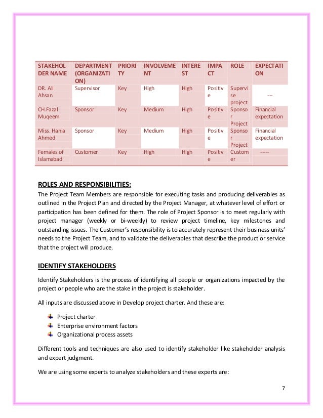 report on construction of cafe Design & layout services are cafe design we provide you with many of the vital plans and construction documents needed to obtain competitive bids and. report on construction of cafe Design & layout services are cafe design we provide you with many of the vital plans and construction documents needed to obtain competitive bids and.