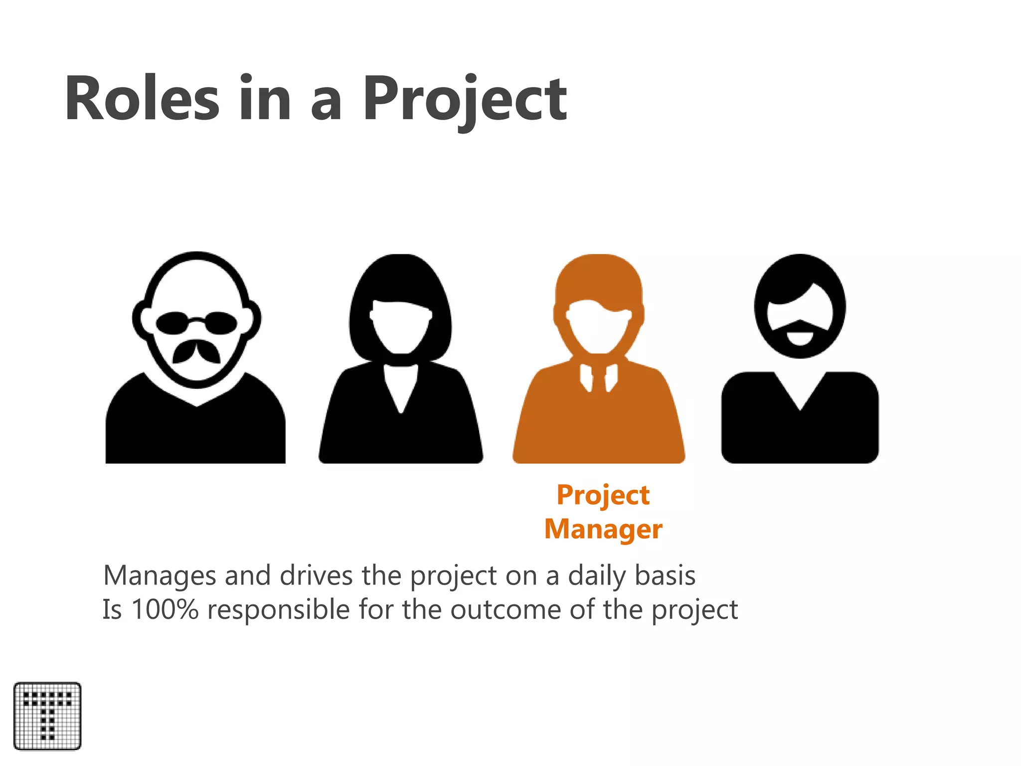 Roles in a Project
Project
Manager
Manages and drives the project on a daily basis
Is 100% responsible for the outcome of the project
 